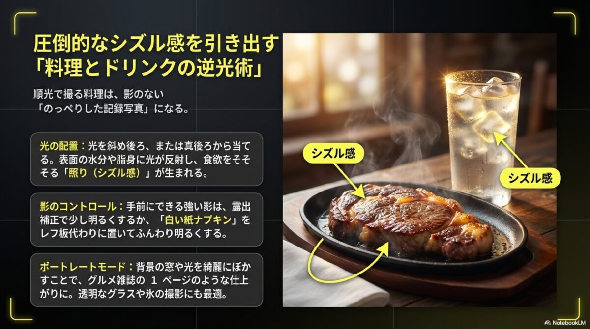 圧倒的なシズル感を引き出す「料理とドリンクの逆光術」