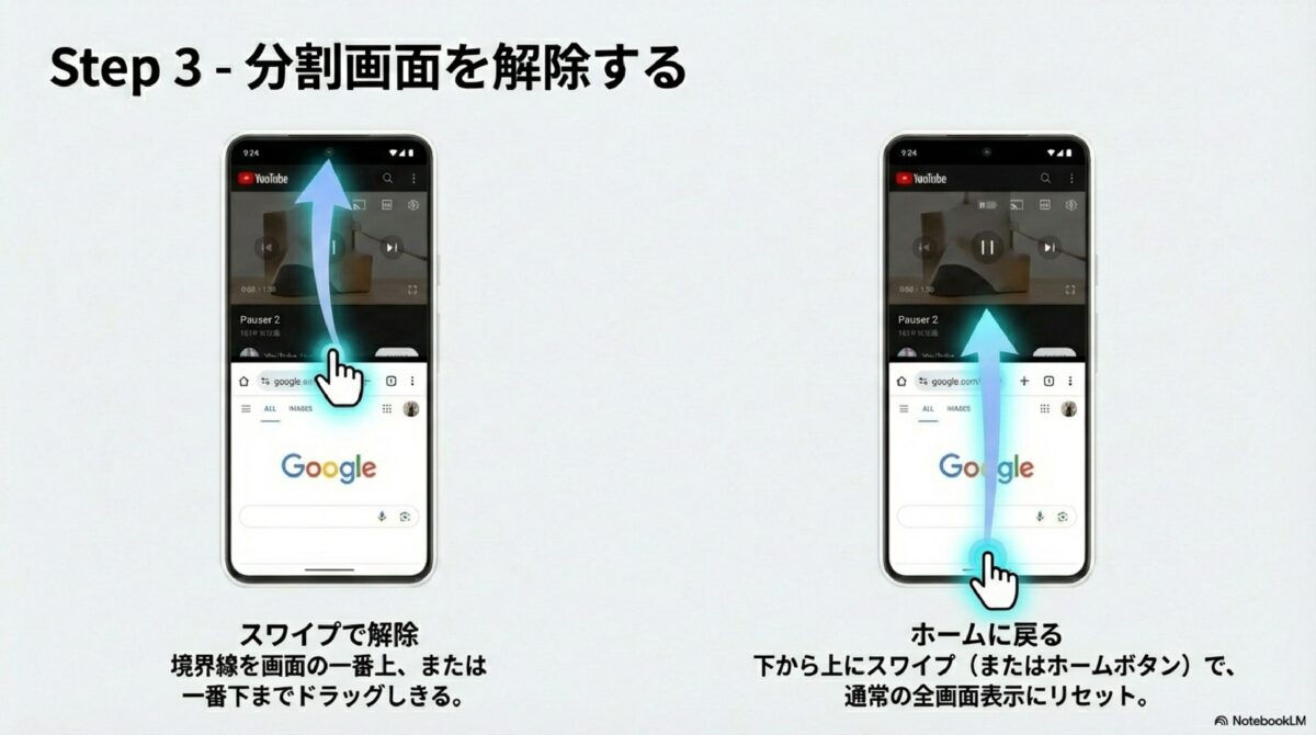 画面分割を解除する