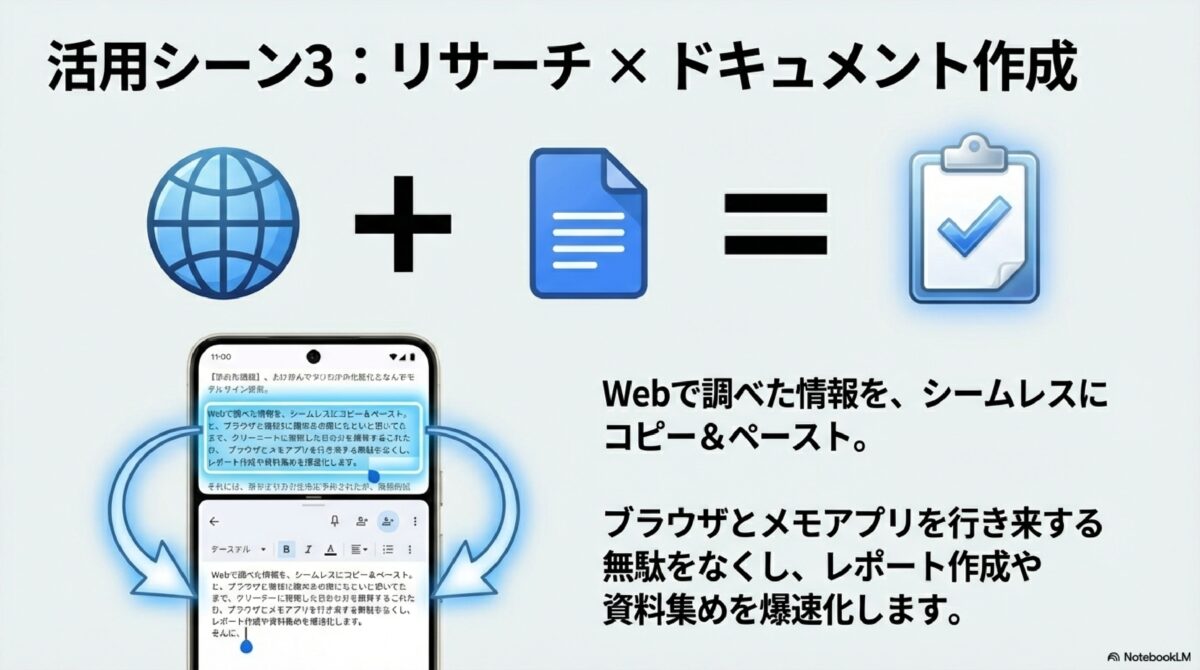 活用シーン3：リサーチ×ドキュメント作成