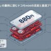「月額880円」の裏側に潜むドコモminiの真実と最適プランの設計図
